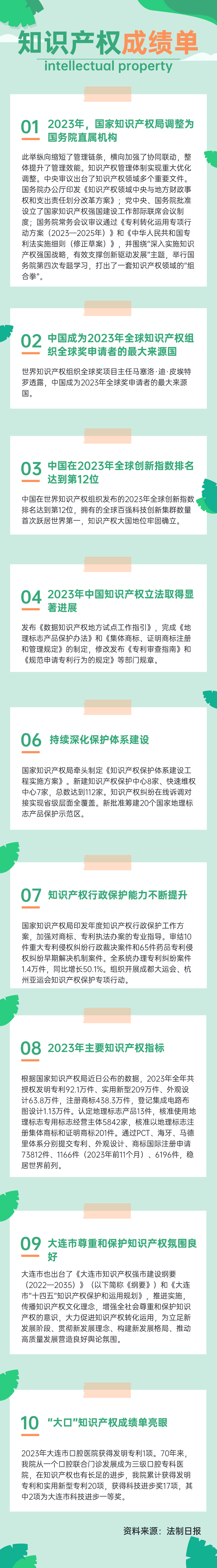 早报日报速报快讯快报晨读文章长图(1)_(1).png 早报日报速报快讯快报晨读文章长图(1)_(1).png