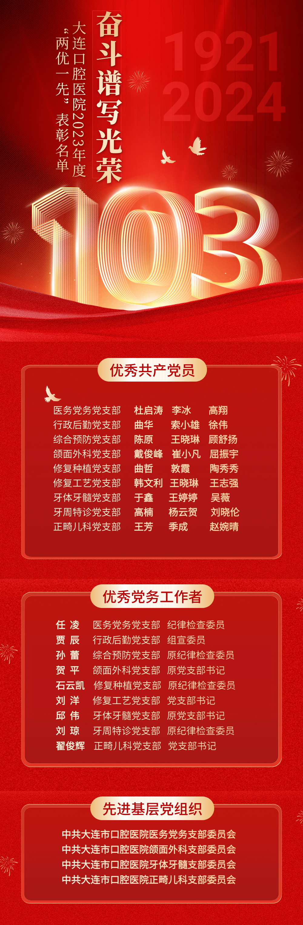 建党节党支部主题活动文章长图.png 建党节党支部主题活动文章长图.png